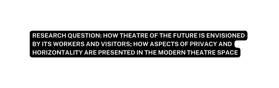 Research question How thEatre of the future is envisioned by its workers and visitors how aspects of privacy and horizontality are presented in the modern theatre space